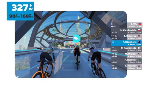 Zwift Racing Features