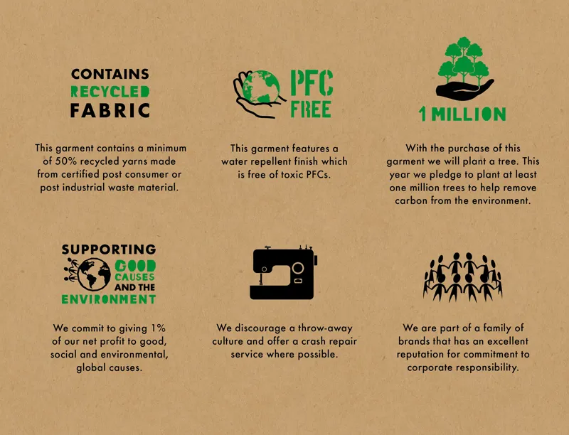 Endura SingleTrack II Women's Jacket in Black -1