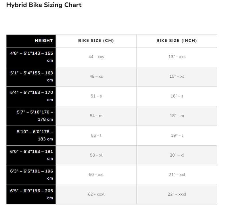 Cannondale Quick 4 Disc Hybrid Fitness Bike in Deep Teal-2