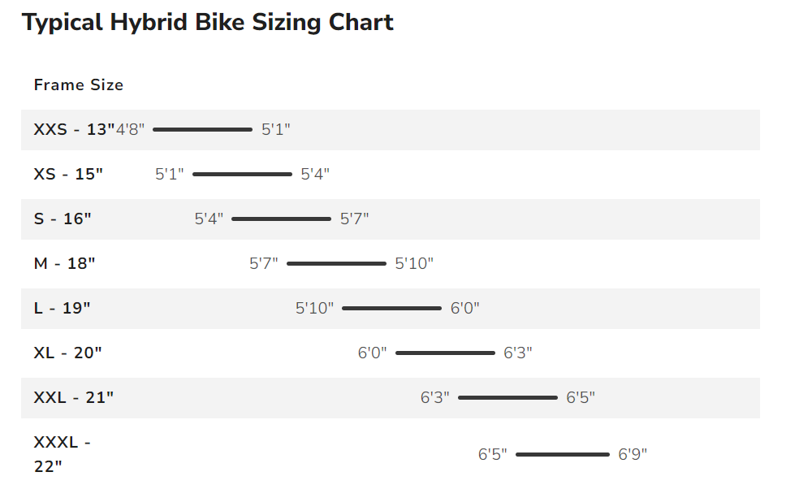 Cannondale Quick 4 Hybrid Sports Fitness Bike in Cool Mint - Medium-2
