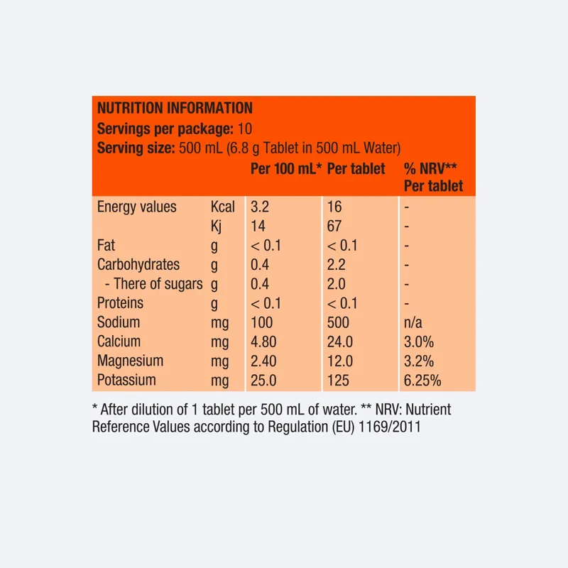 Precision Fuel and Hydration PH 1000 Hydration Electrolytes Tablets-2