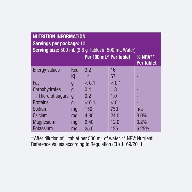 Precision Fuel and Hydration PH 1500 Hydration Electrolytes Tablets-2