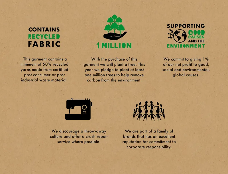 Endura Padded Clickfast Trade Liner in Black -4