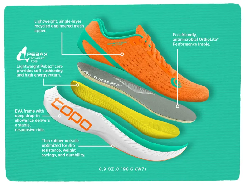 Topo Athletic Women's Specter Running Shoes in Aqua/Lime-2