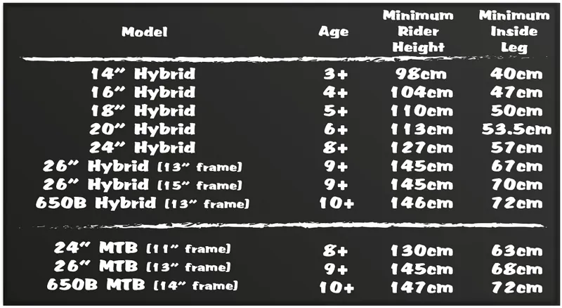 Squish 15/26 Childrens Bike in Dark Grey-1